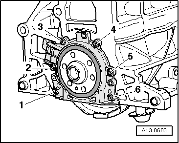 Assembly overview - cylinder block, gearbox end