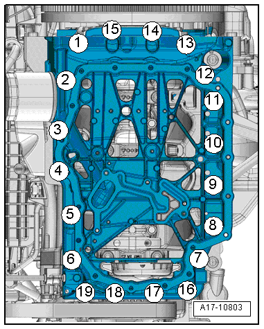 Removing and installing upper part of sump