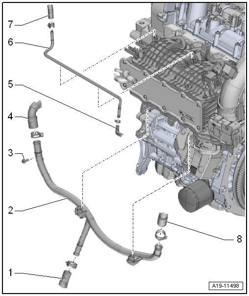 Assembly overview - coolant pipes