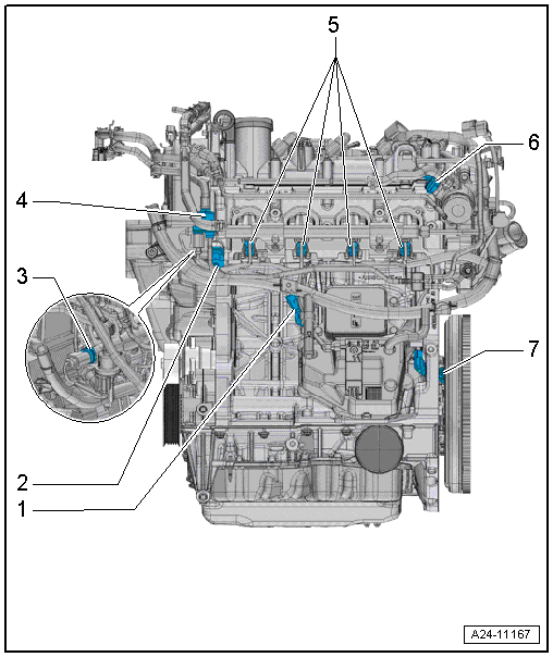 Overview of fitting locations - injection system
