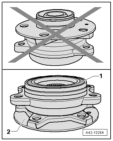 Removing and installing wheel bearing unit