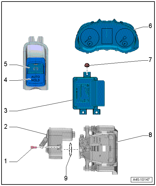 Overview of fitting locations - parking brake