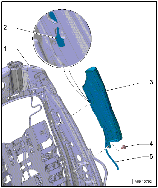 Assembly overview - front side airbag