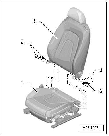 Removing and installing front backrest