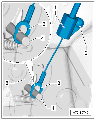 Removing and installing Bowden cable for backrest release