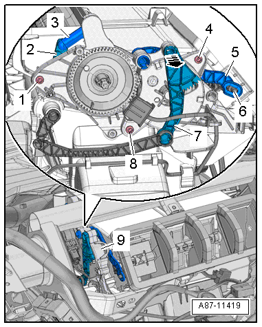 Removing and installing front air distribution flap actuation unit, heater and air conditioning system with electric/manual controls, RHD vehicles