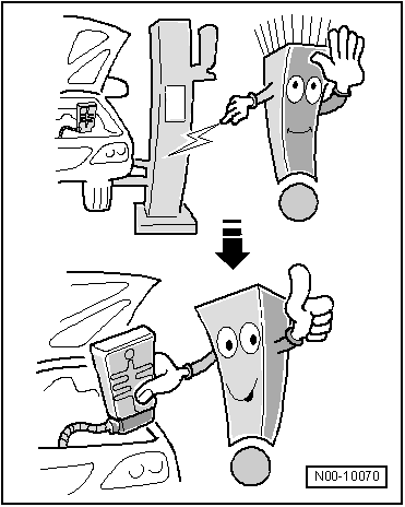 Electrical components