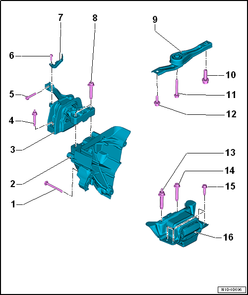 Assembly overview - assembly mountings