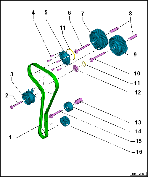 Assembly overview - toothed belt, engine codes CPTA, CHPA, CZEA, CZDA