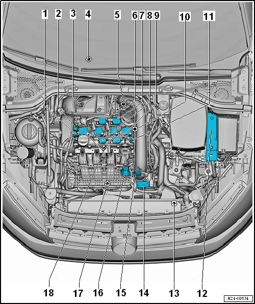 Overview of fitting locations - injection system