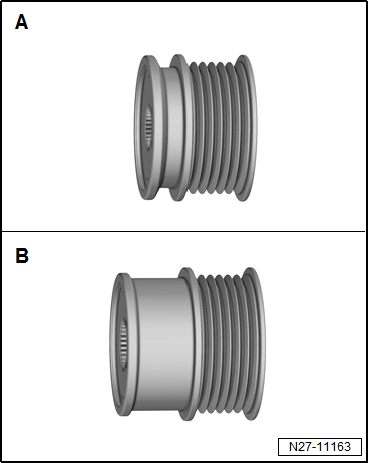 Assembly overview - poly V-belt drive, vehicles without air conditioner compressor