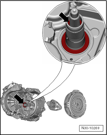 Renewing input shaft seal