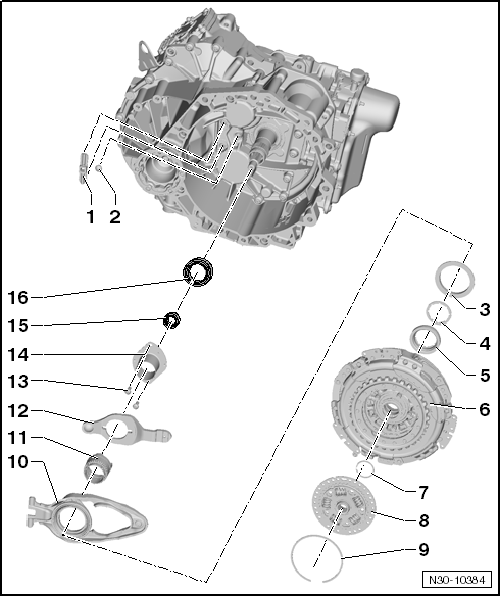 Assembly overview - dual clutch