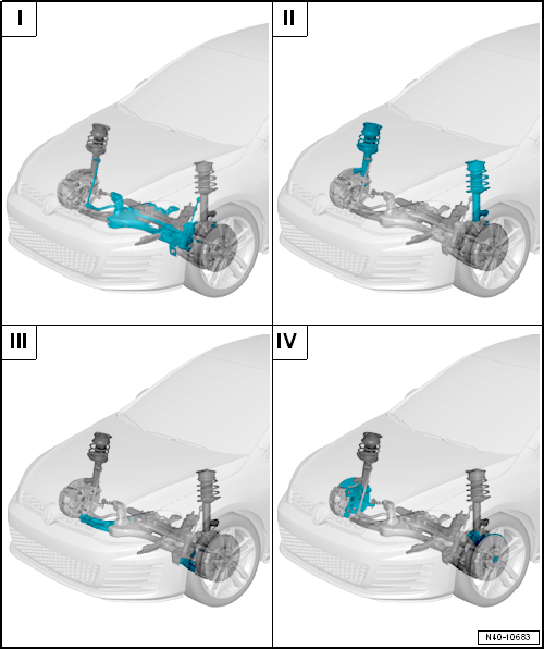Front axle