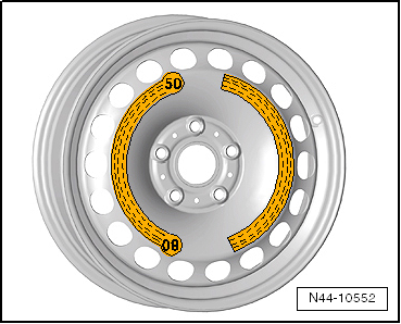 Recommended temporary spare tyres and wheels