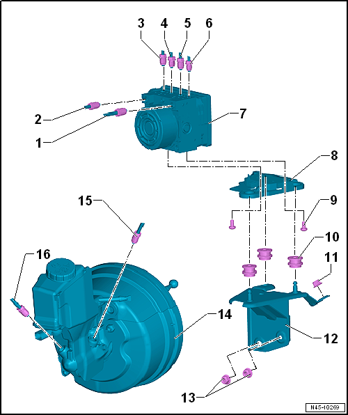 Assembly overview - control unit and hydraulic unit, RHD vehicles