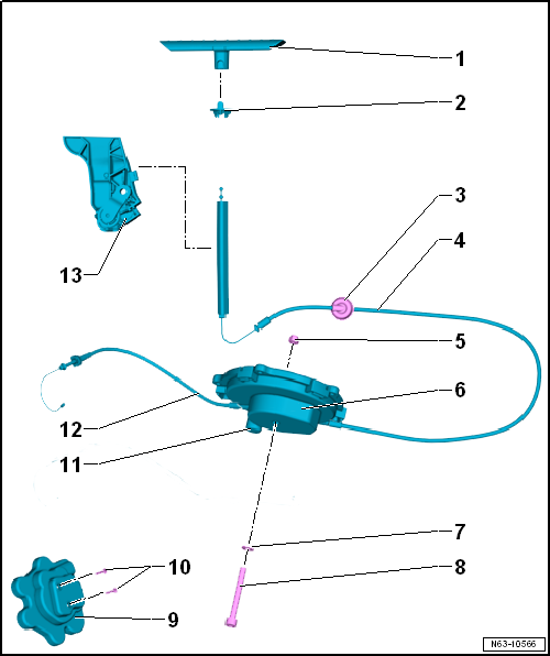 Assembly overview - Bowden cable