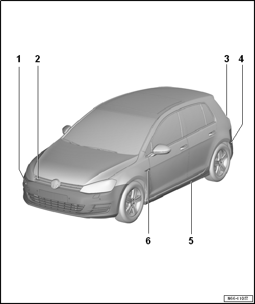 Assembly overview – special add-on parts, “R-Line”