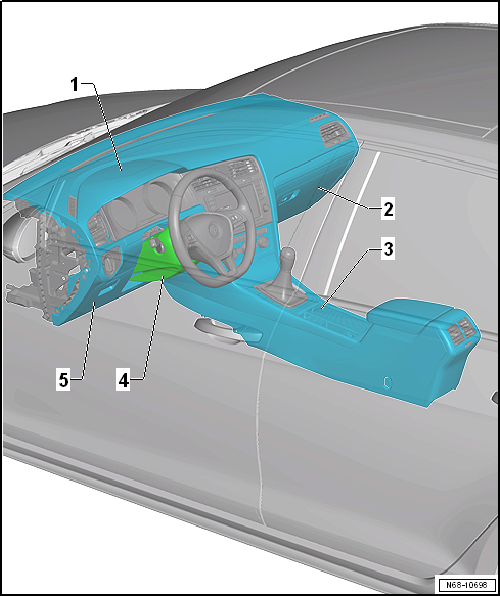 Overview of fitting locations - storage compartments/covers
