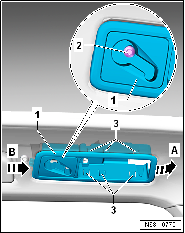 Removing and installing eyelet for net partition