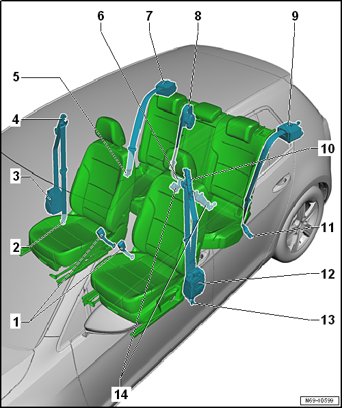 Overview of fitting locations - seat belts and anchorage points, 4-door model