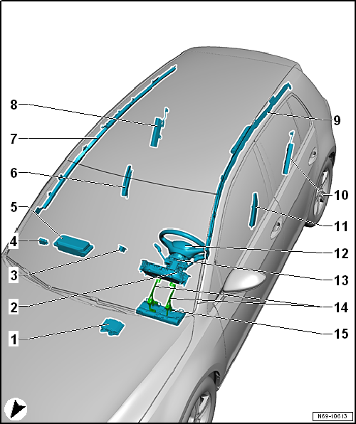 Airbag system