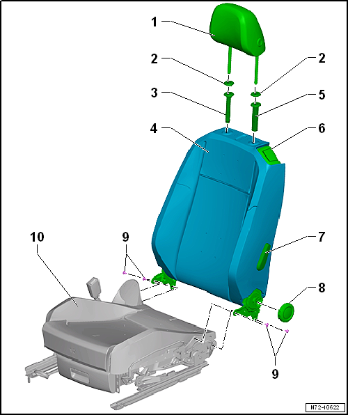 Assembly overview - front backrest
