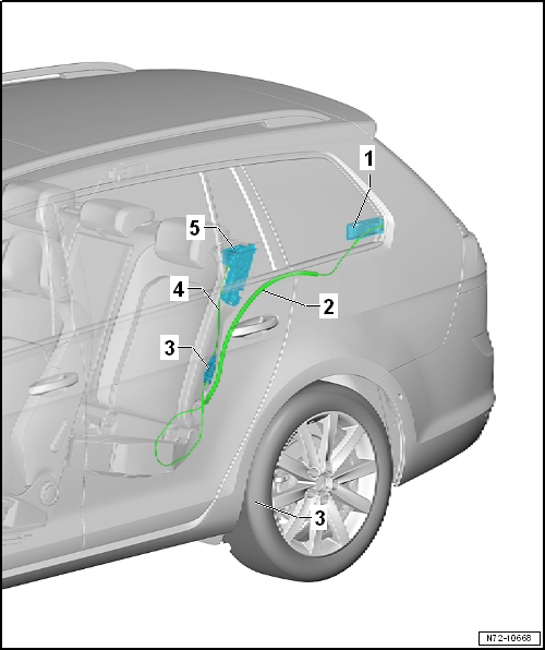 Assembly overview - remote release mechanism for seat backrest