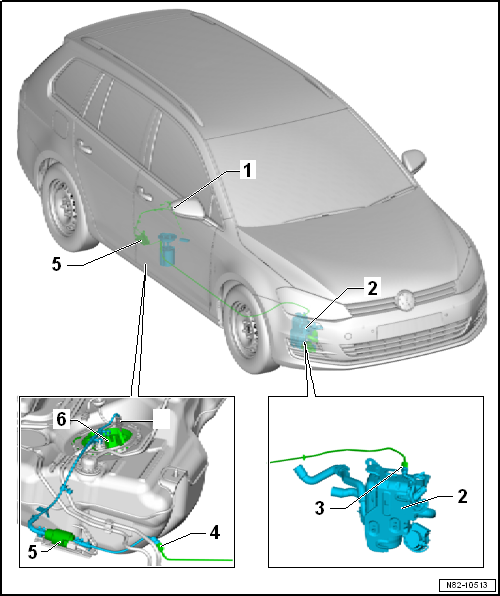 Overview of fitting locations - fuel supply system, Golf Variant