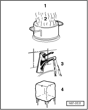 Physical basics