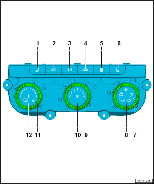 Overview of fitting locations - operating and display unit, air conditioning system with electric/manual controls