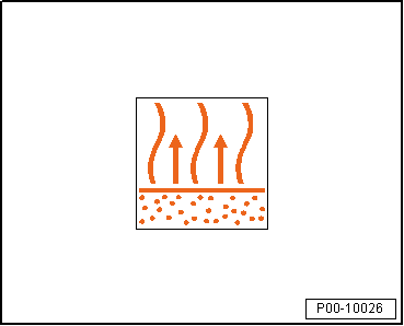Priming plastic materials