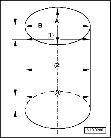 Checking pistons and cylinder bores