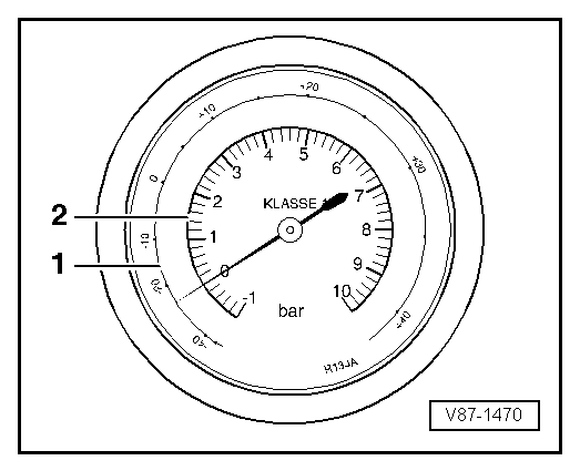 Test and measurement work that can be performed using a pressure gauge