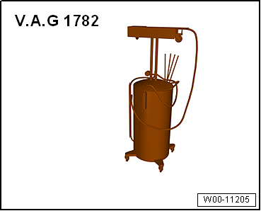 Draining and filling gear oil